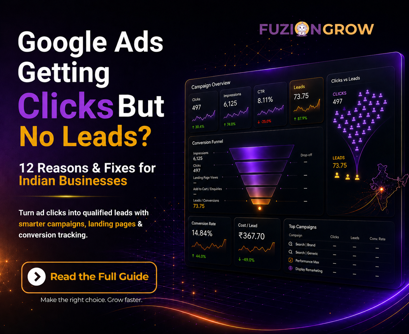 Google Ads Clicks but No Leads