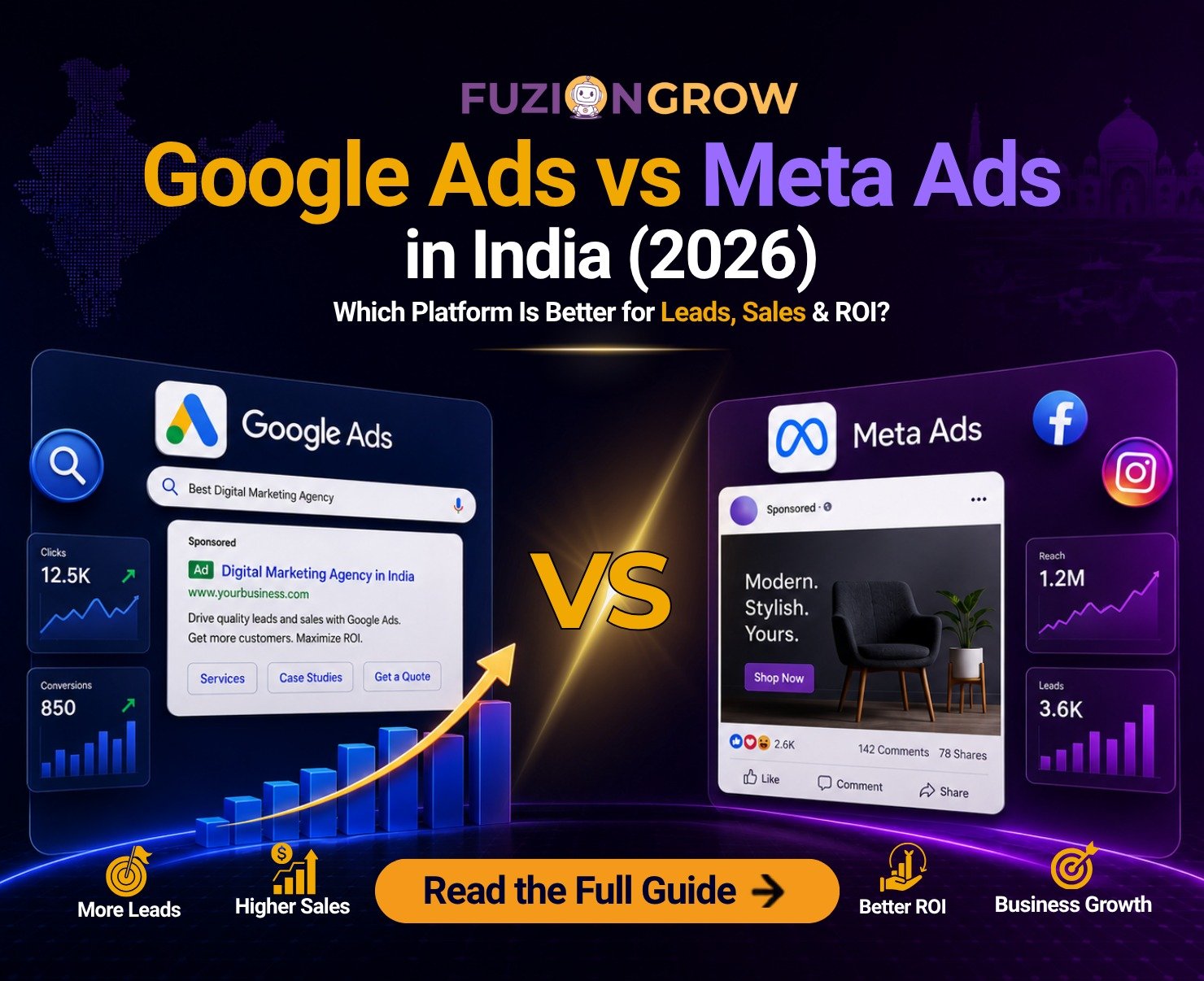 Google Ads vs Meta Ads in India