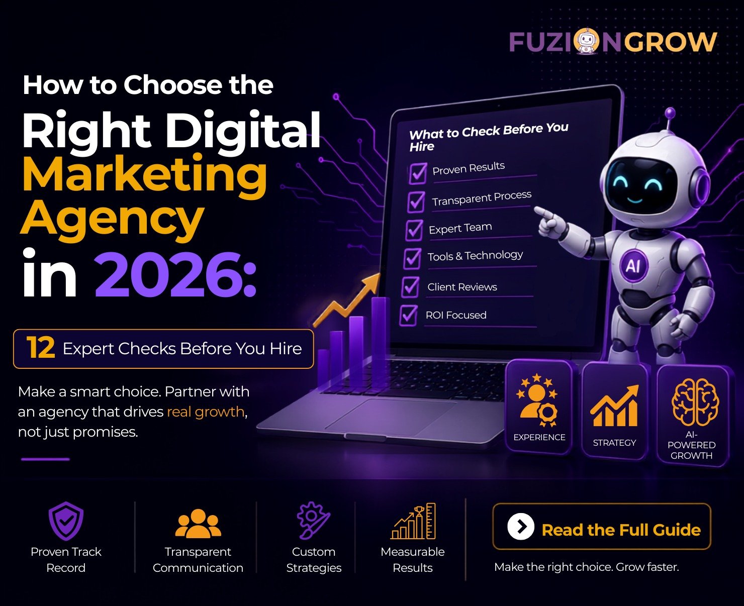 How to Choose the Right Digital Marketing Agency