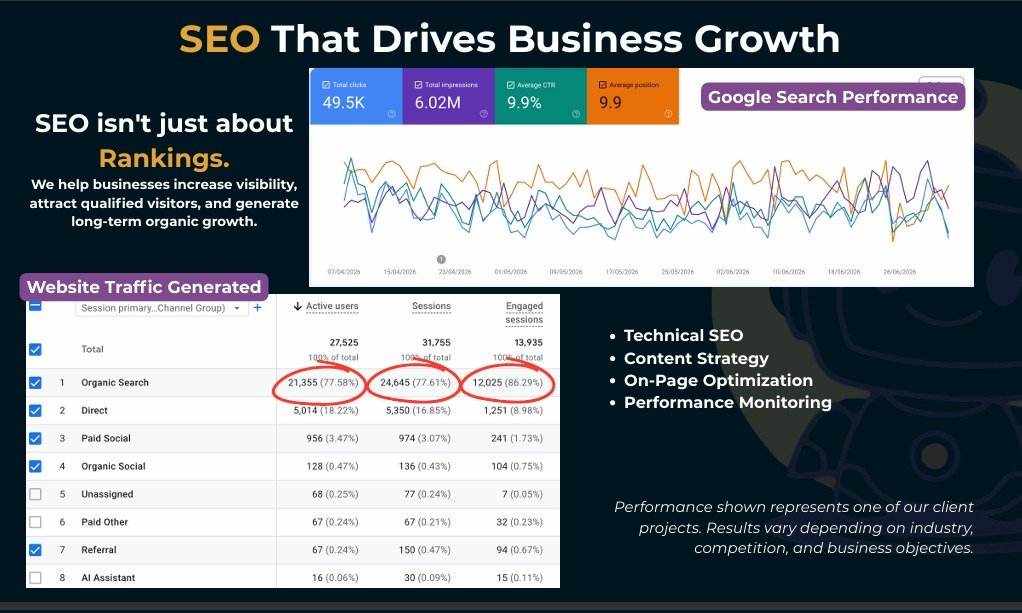 seo case study