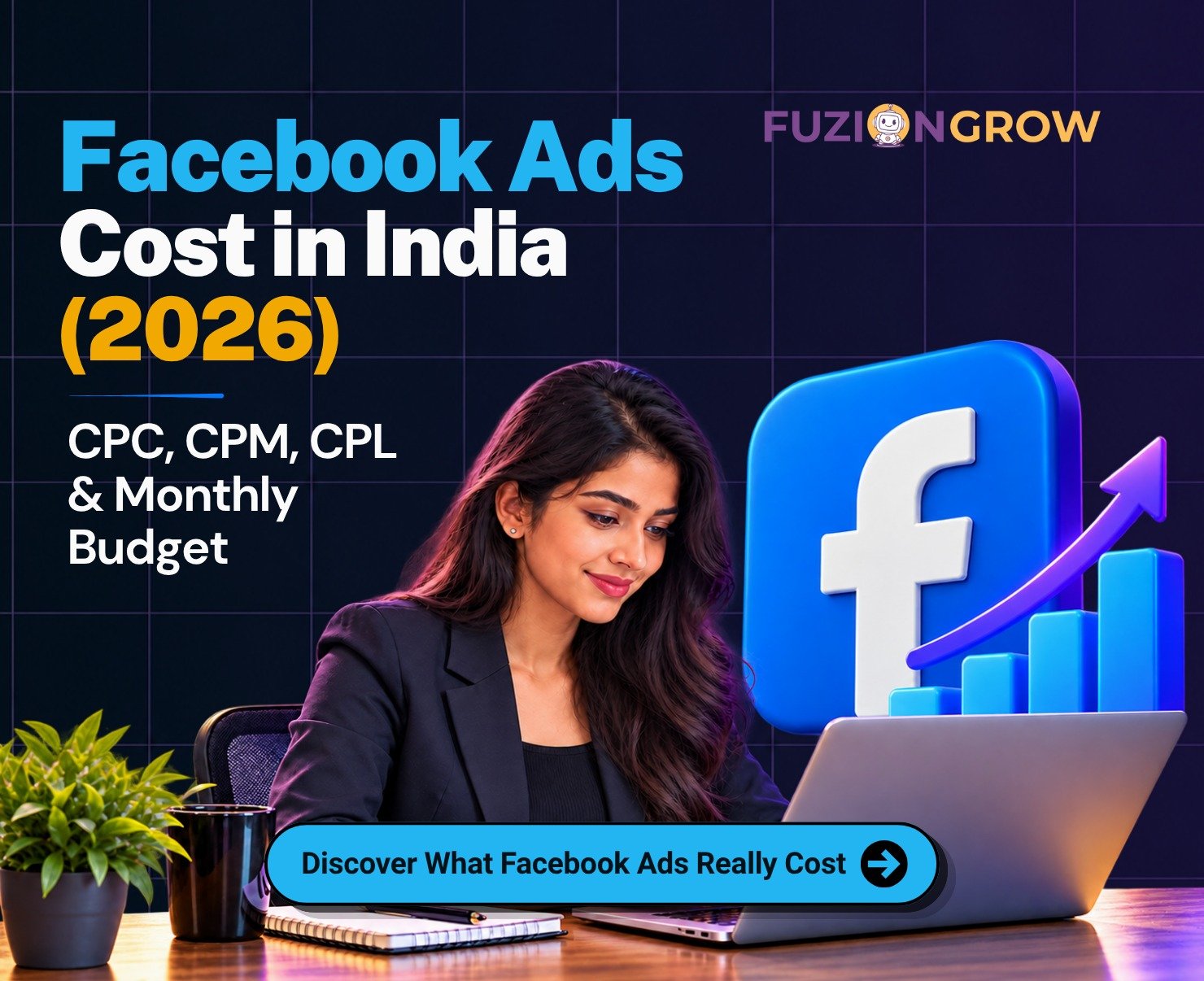 Facebook Ads cost in India showing CPC, CPM, cost per lead and monthly advertising budget.